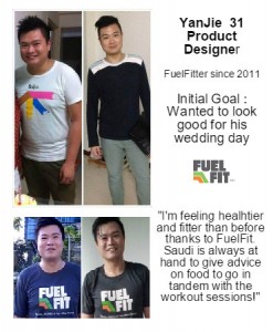 Fuel Fit Man lose weight effectively