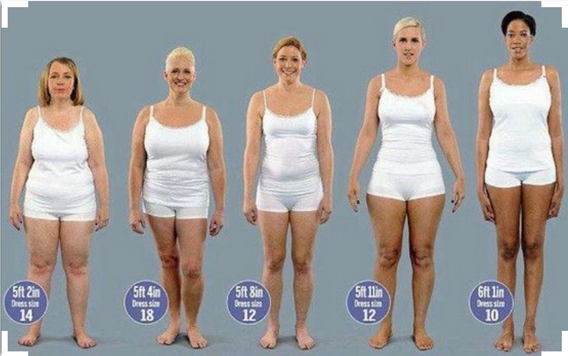 average 50 year old woman weight